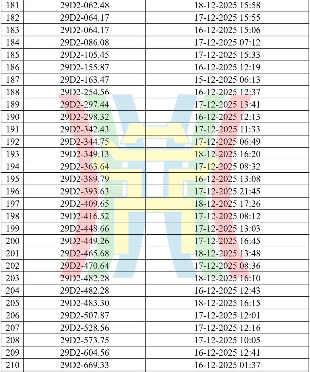 Đài PTTH Hà Nội